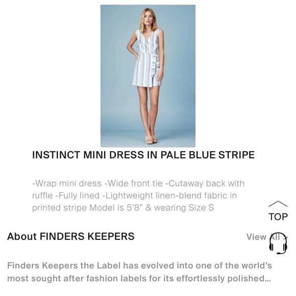 Linen wrap dress - Picture 8 of 16